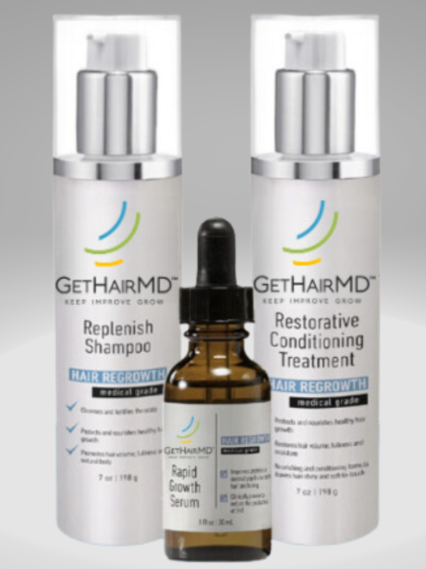 GetHairMD™ Hair Regrowth Product Line